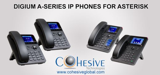 Digium A-Series IP Phone