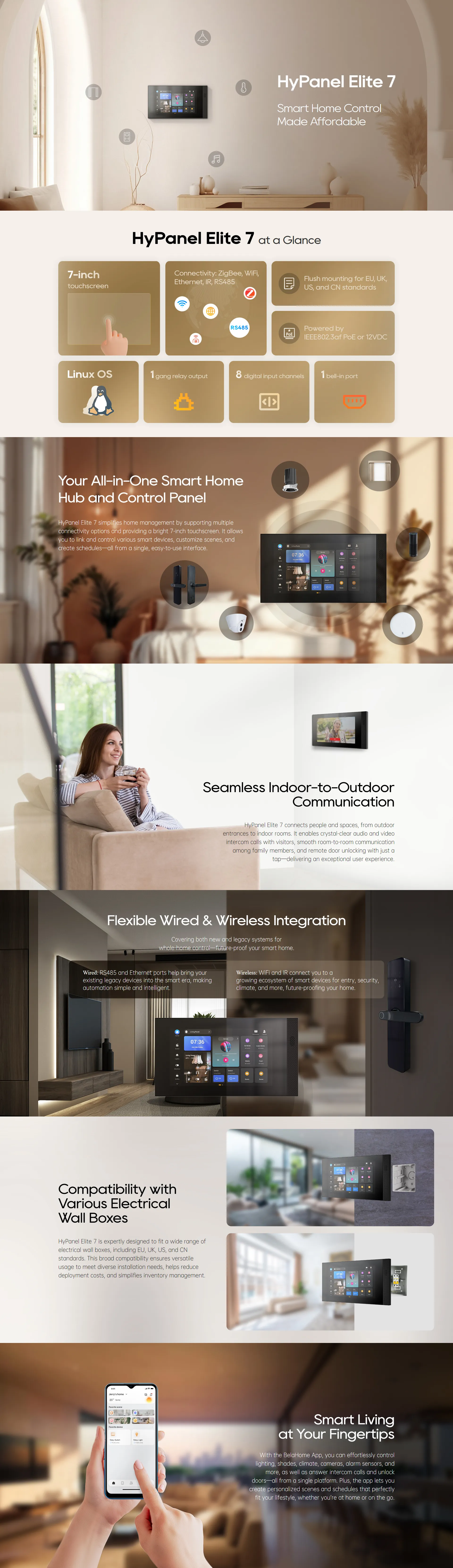 Akubela HyPanel Elite 7 feature