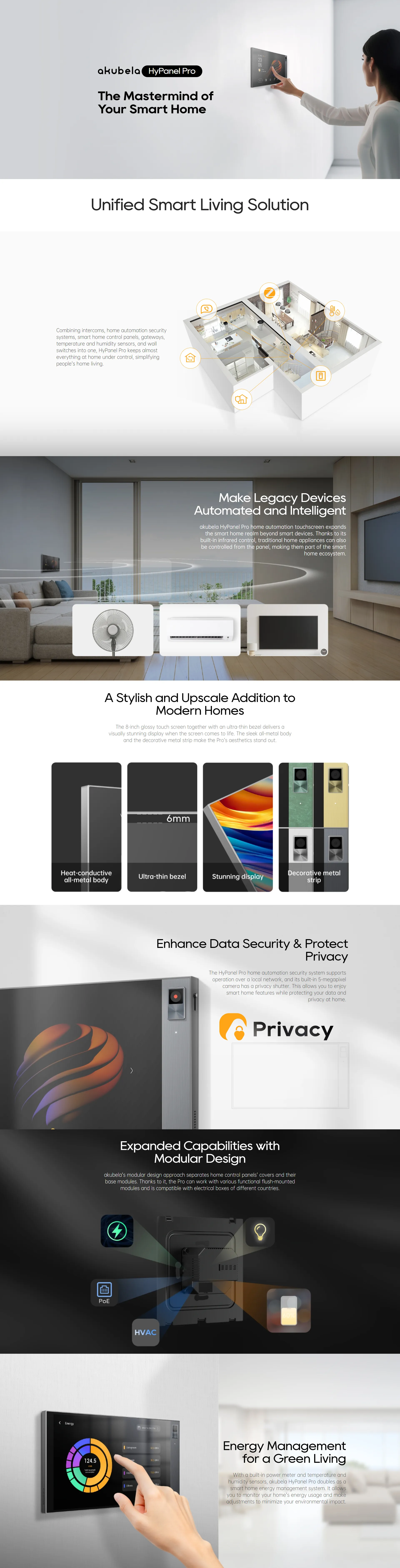 Akubela HyPanel Pro feature