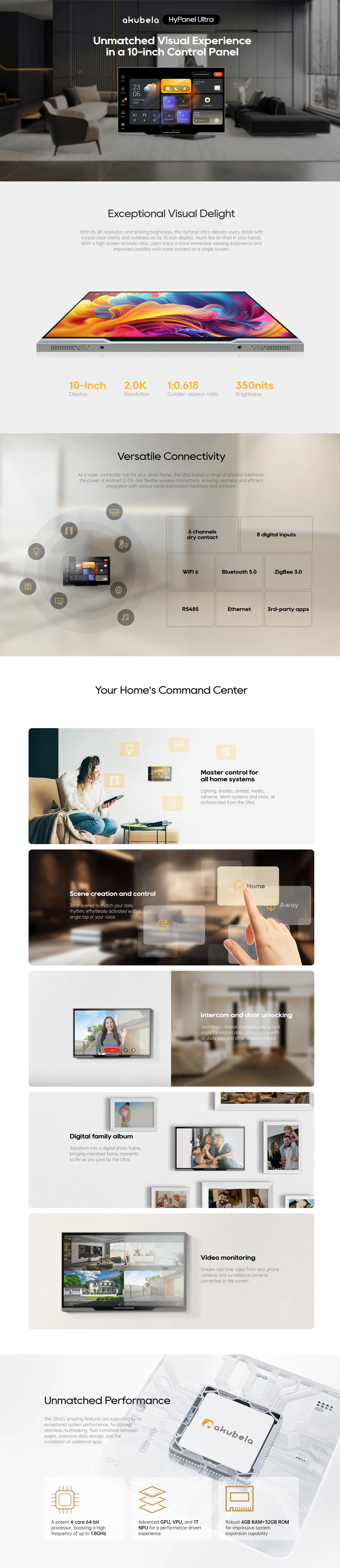 Akubela HyPanel Ultra feature