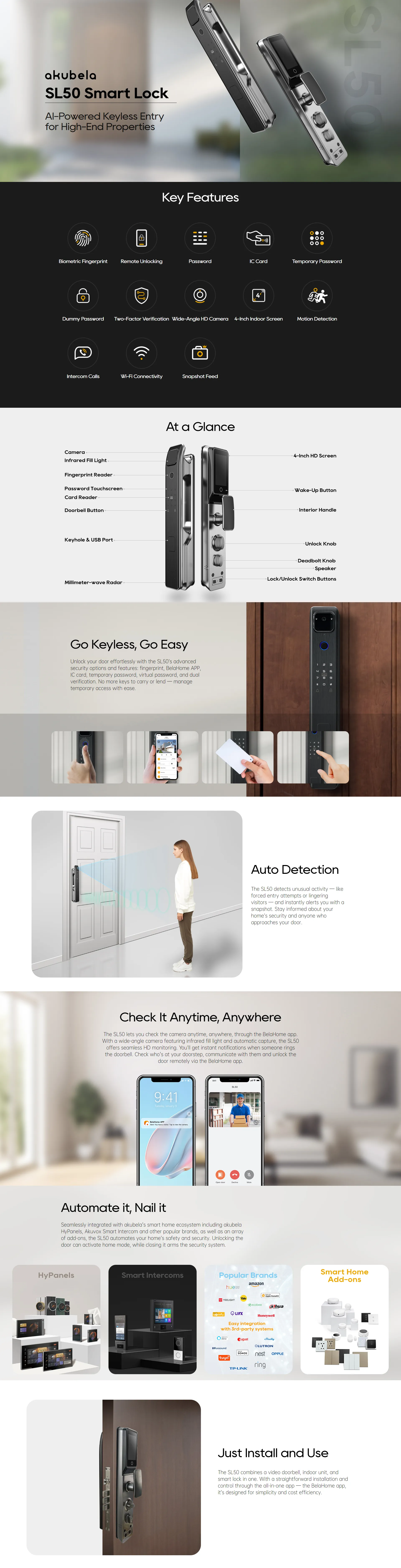 Akubela Smart Lock (SL50) feature