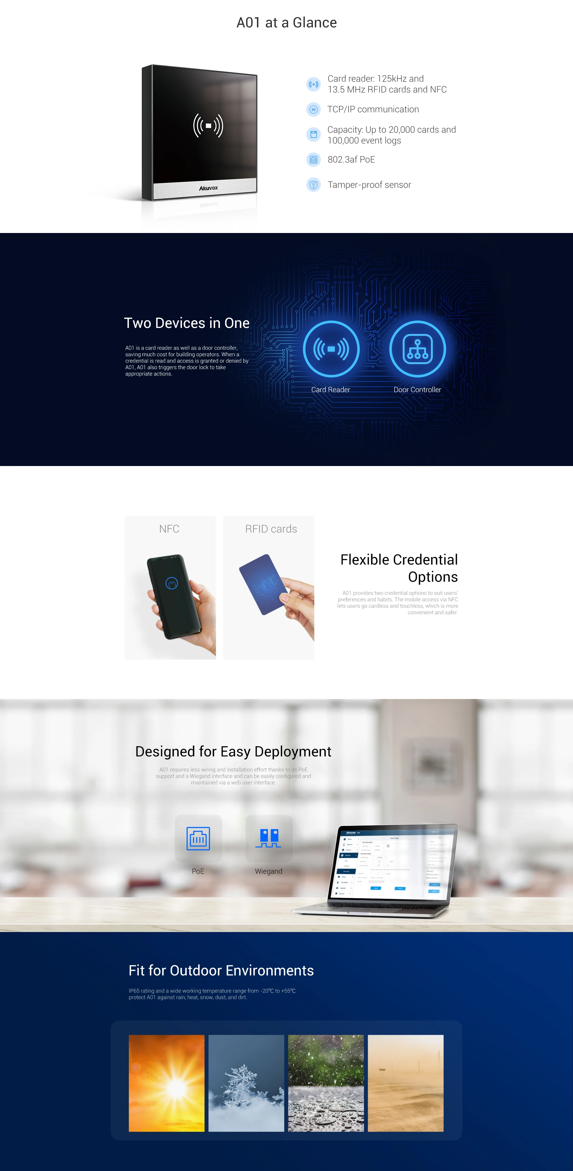 Akuvox A01 features