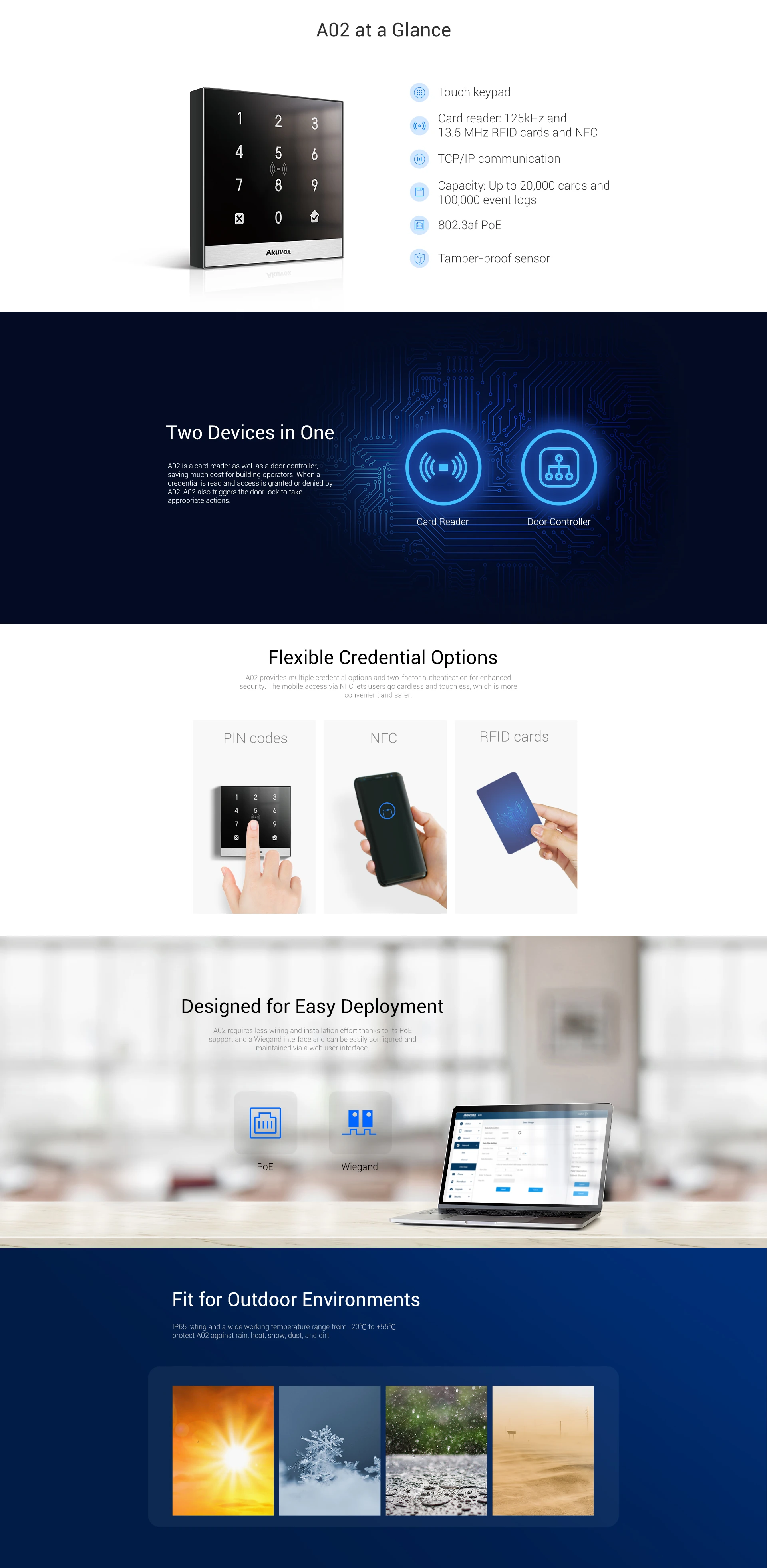 Akuvox A02 features