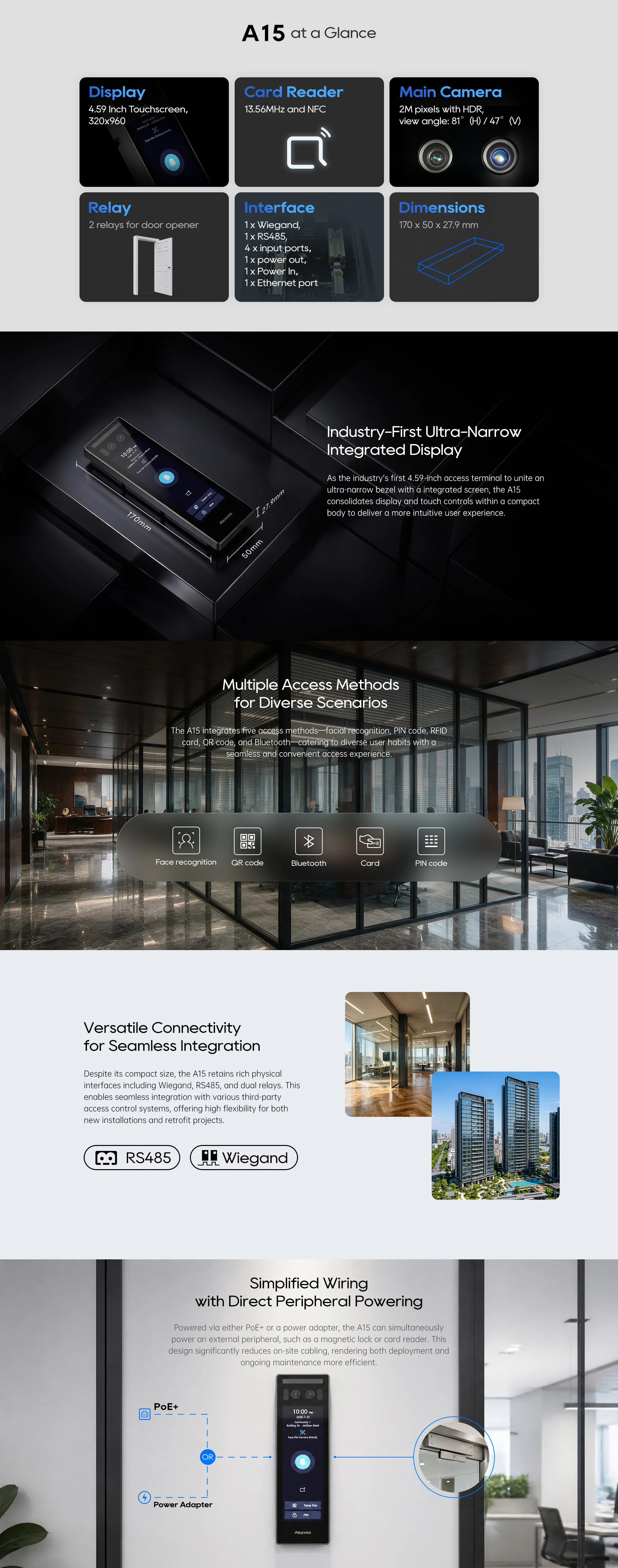 Akuvox A15 features