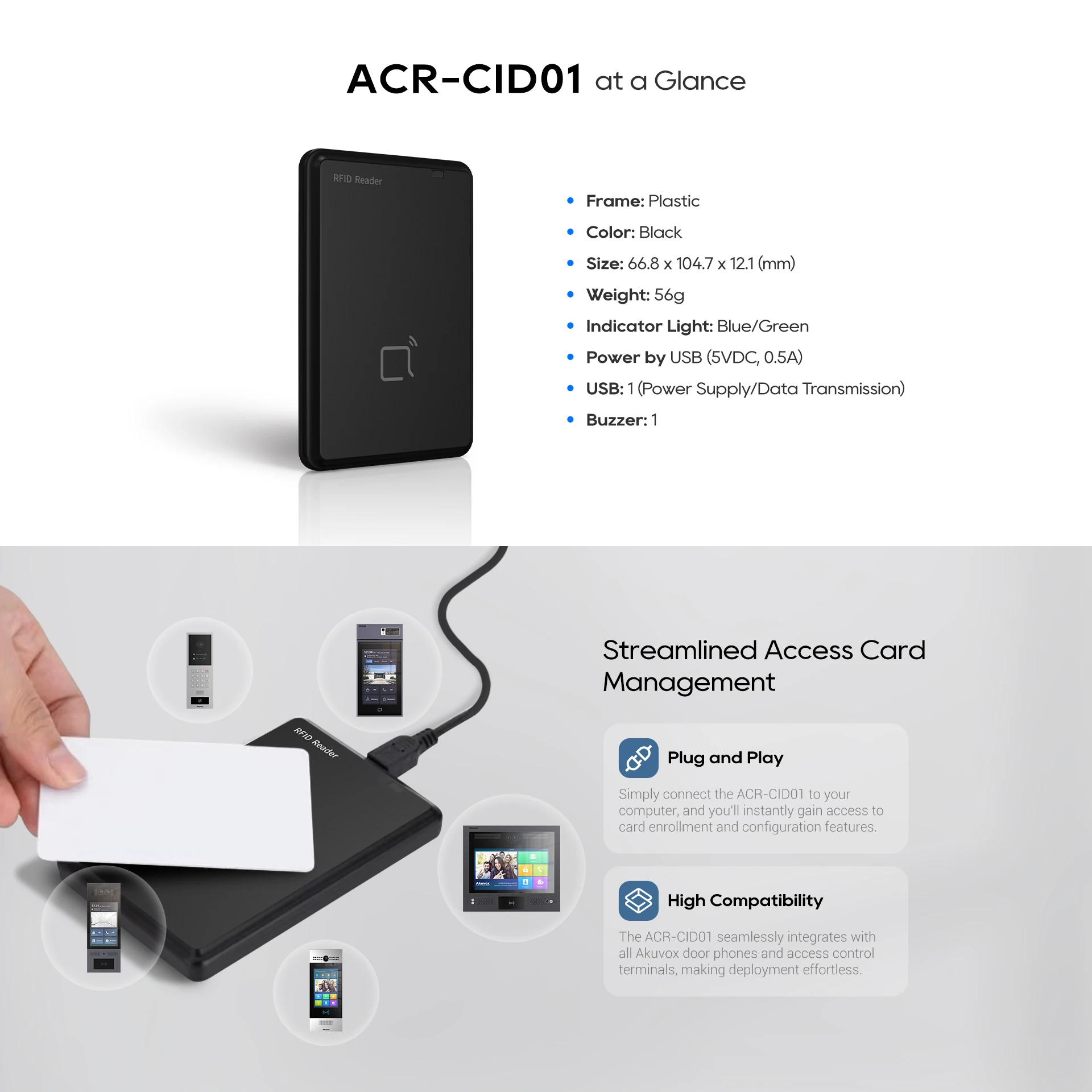 Akuvox ACR-CID01 features