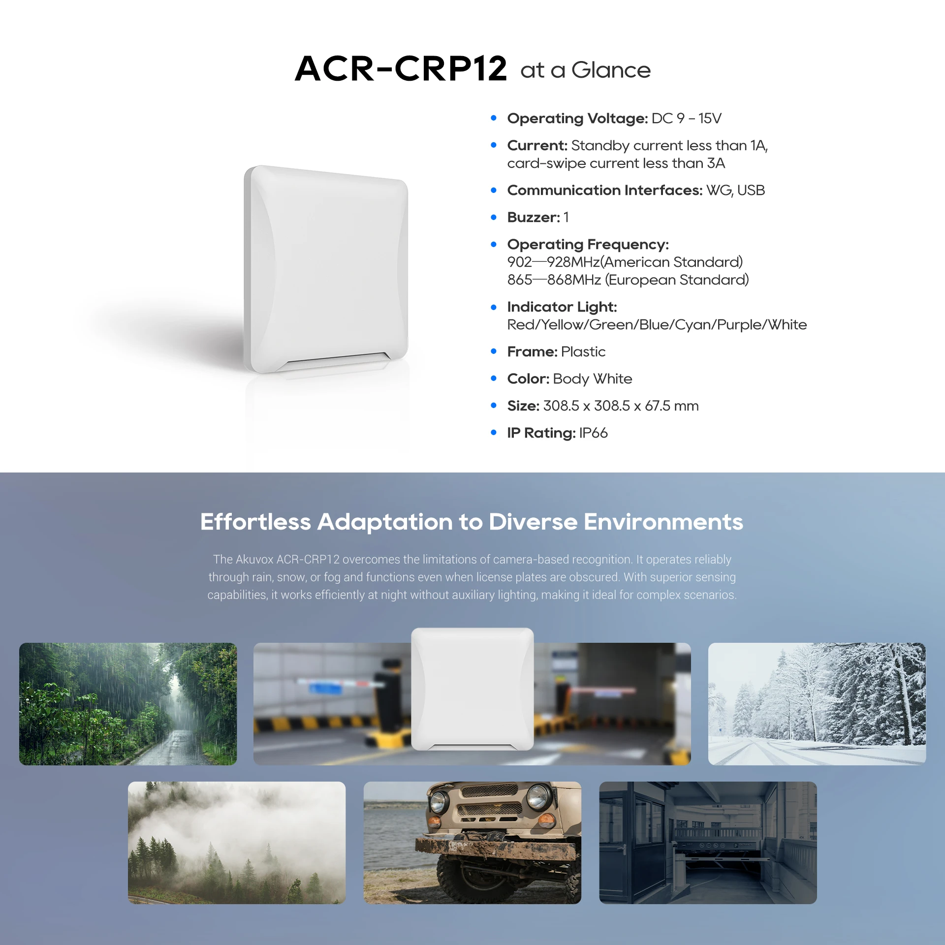 Akuvox ACR-CRP12 features