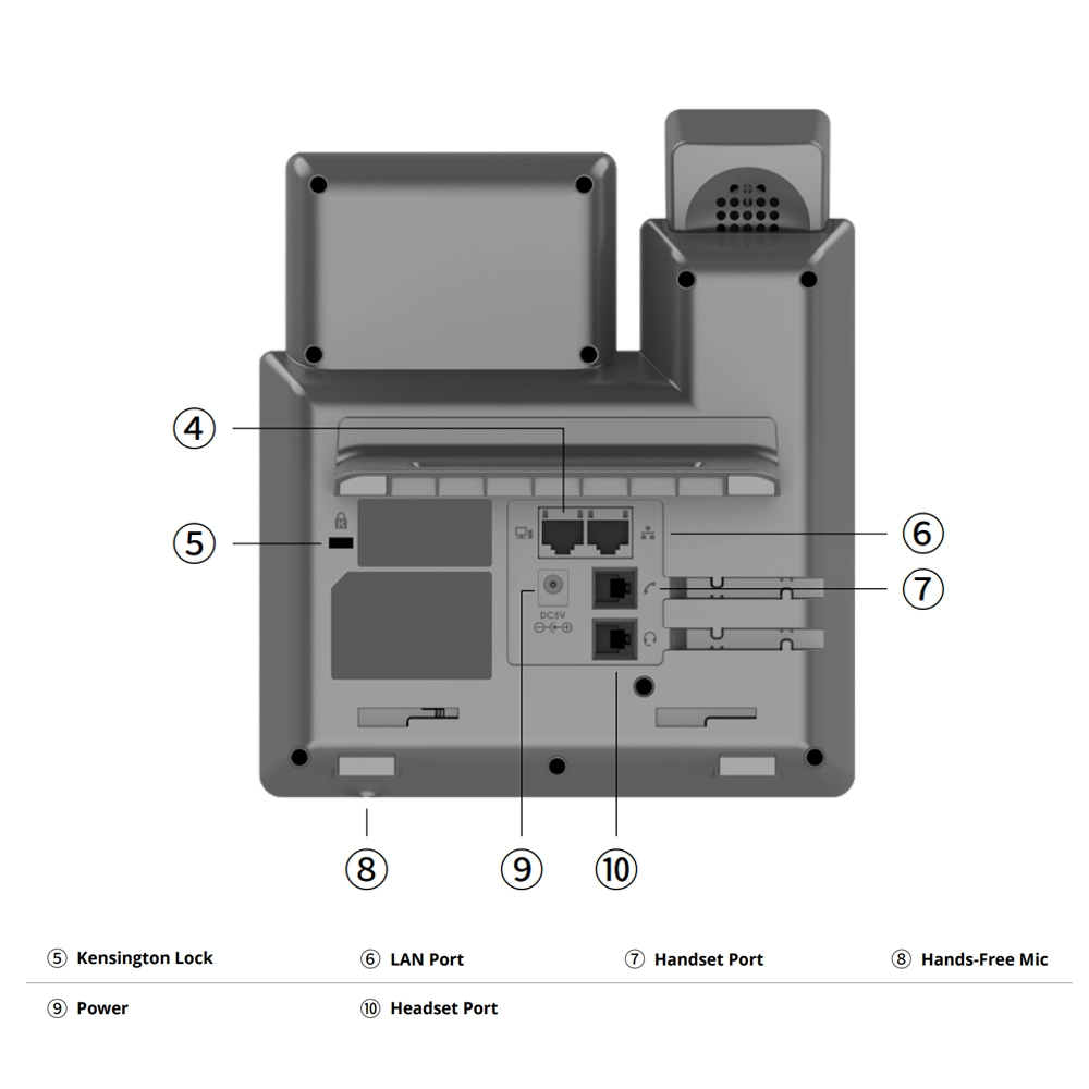 Grandstream GRP2601L (LP/LW) IP Desk Phone front view with labelled handset mic, transfer key and soft keys