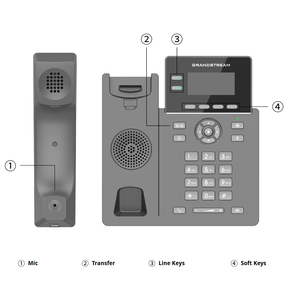 Grandstream GRP2602L (LP/LG) IP Desk Phone thumbnail 2