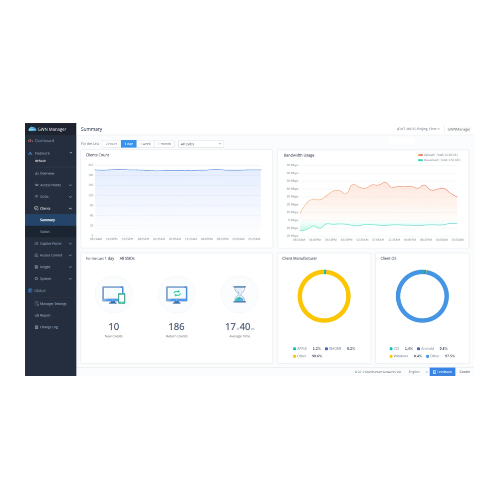 Grandstream GWN Manager Network Management thumbnail 3