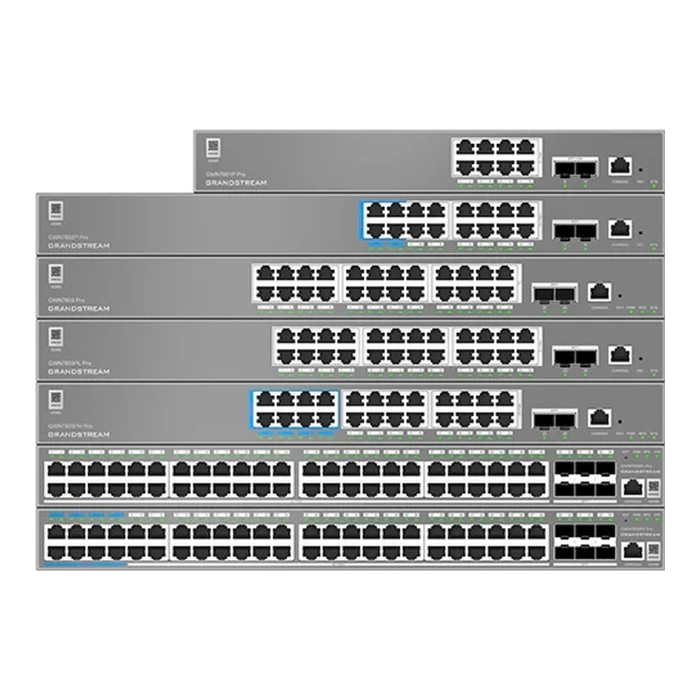 Grandstream GWN7800 Pro Series — Grandstream Networking Solutions