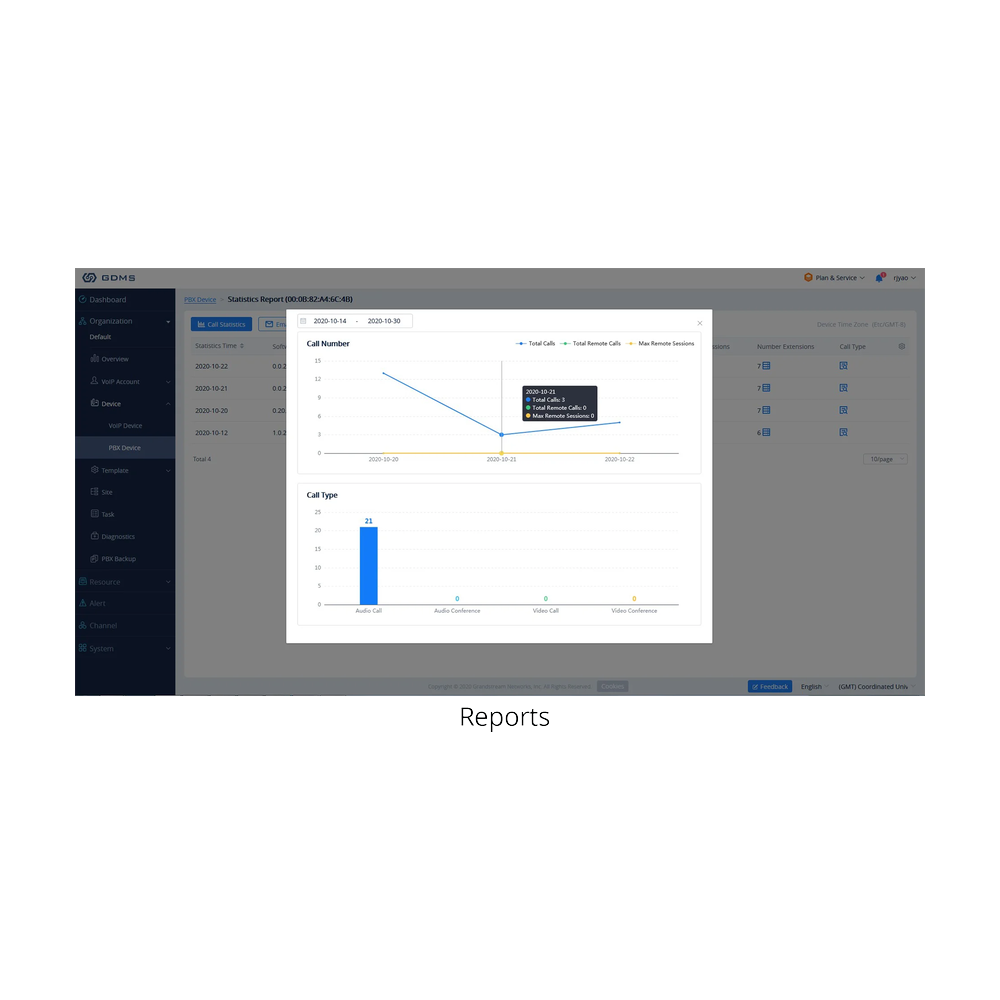Grandstream UCM RemoteConnect Secure Remote Access Cloud Service thumbnail 3