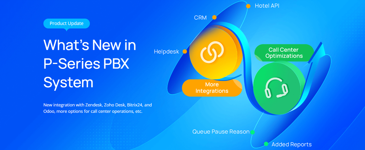 ip pbx