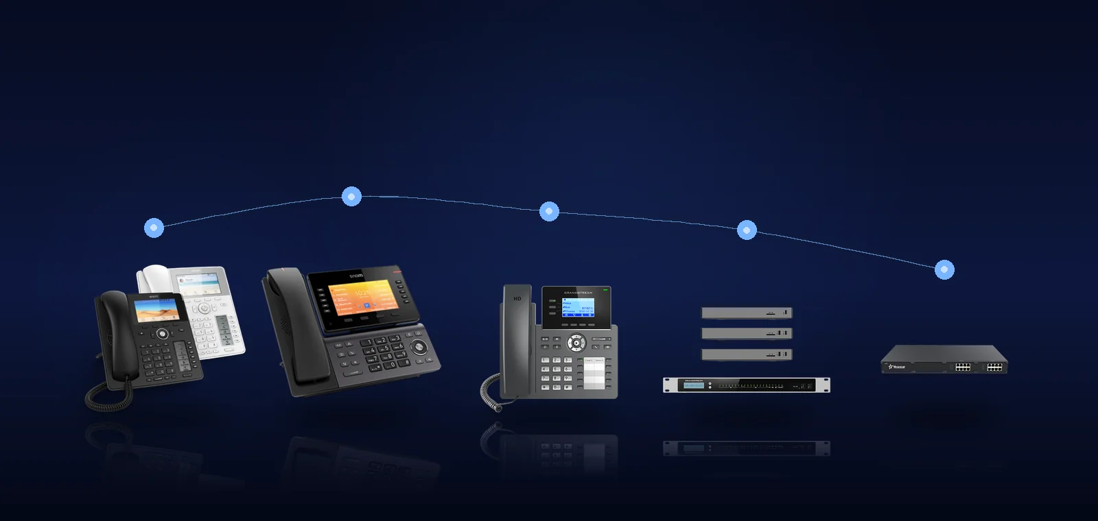 Campus IP phones for staff rooms offices and departments
