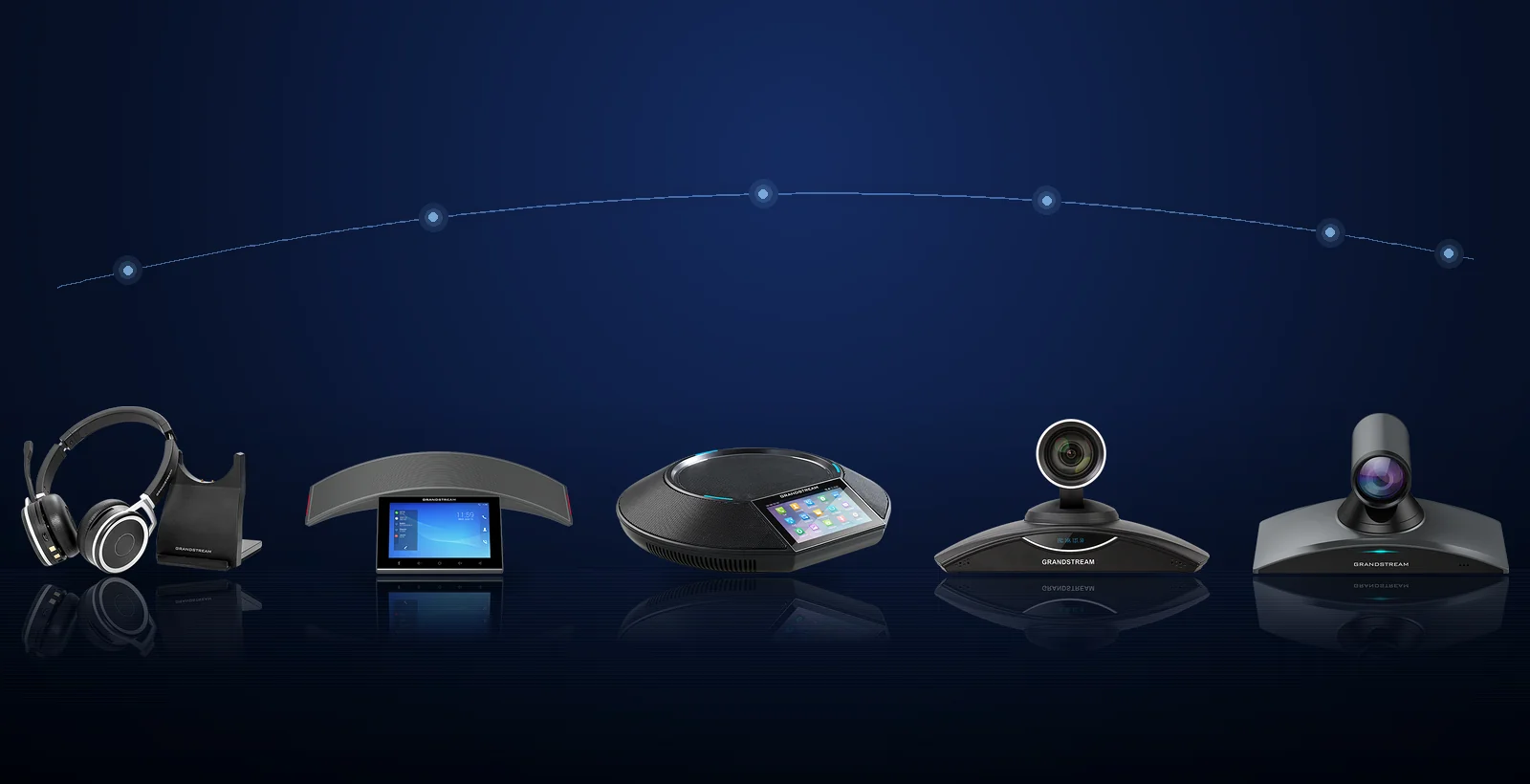 Enterprise video and audio conferencing systems for meeting rooms