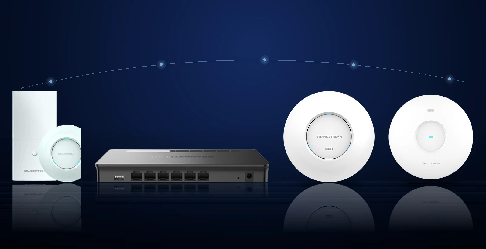 Enterprise Wi-Fi access points, switches and routers
