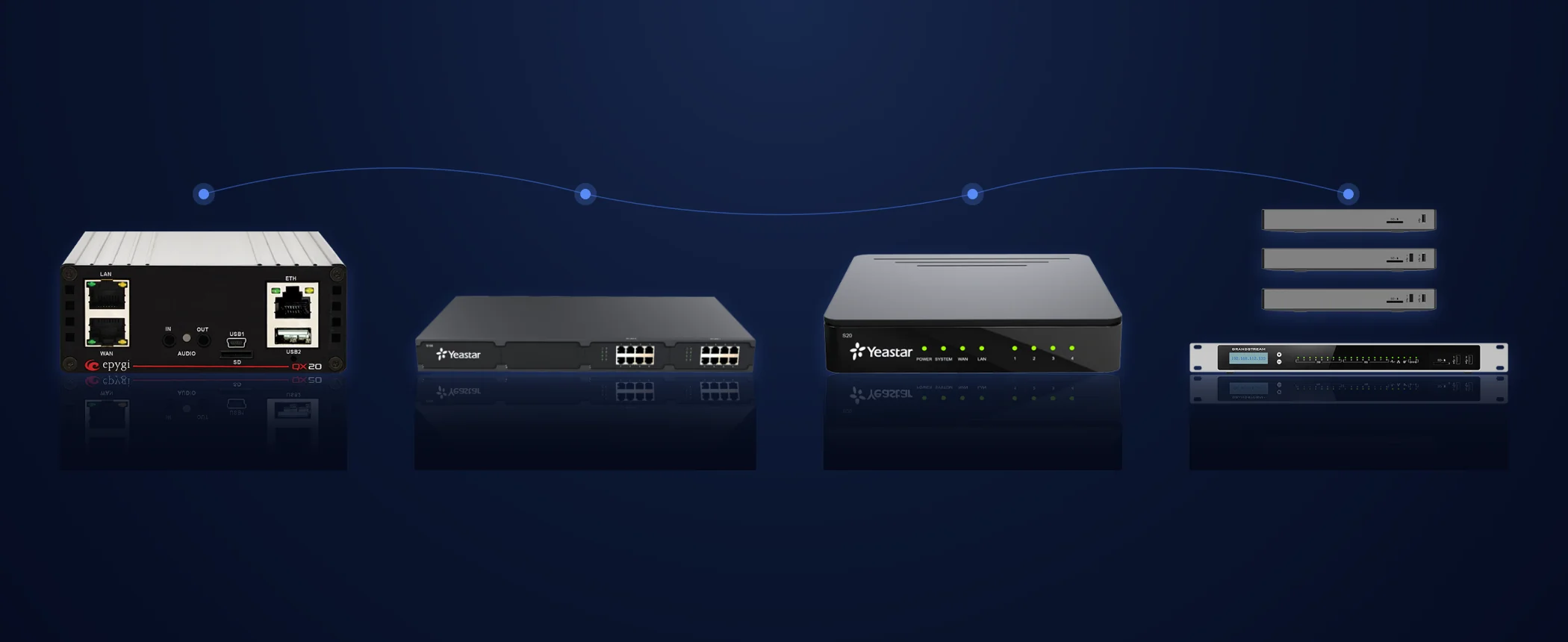 Hospital IP PBX and unified communications for wards and departments