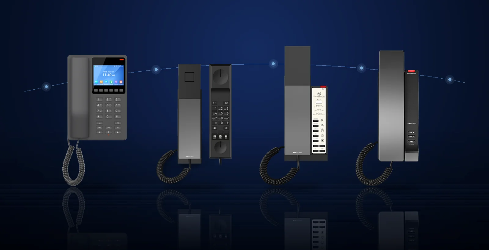 Hotel guest room IP and analog phones with reception speed dials