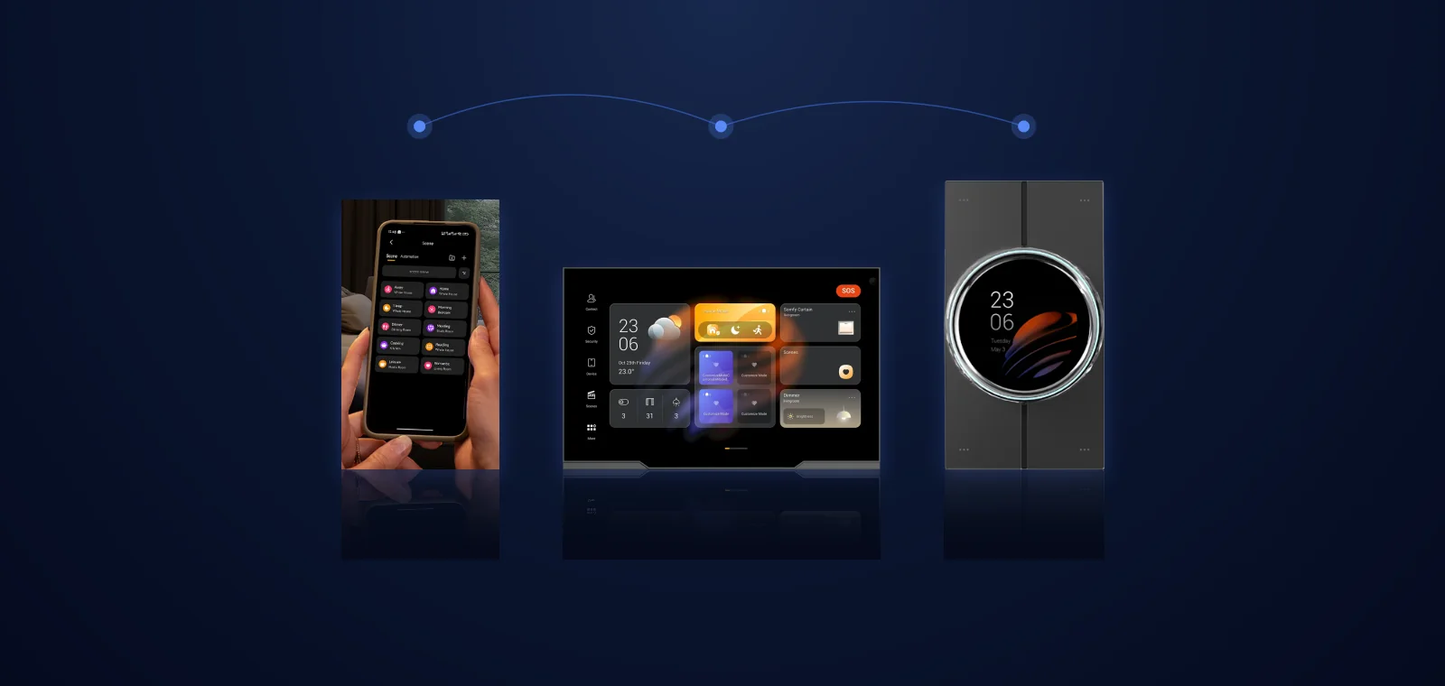 Smart home control panel managing lighting climate and scenes